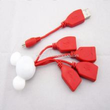لوحات وصل USB المنفذ 4 images