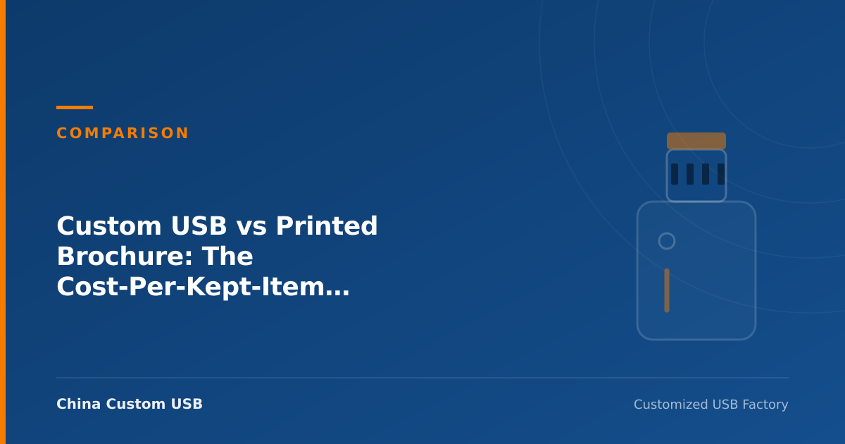 Capability comparison of custom USB drive versus printed brochure across cost, exposure, preload and reach