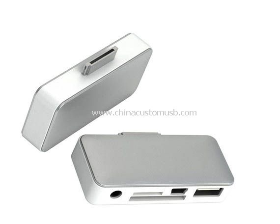 IPad Card Reader