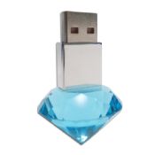 Crystal Blue USB-Disk images