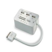 Multi-function Connection Kit for Apple ipad images