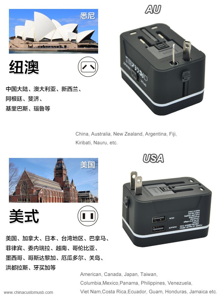 Carregador USB para viajar ao redor do mundo 6